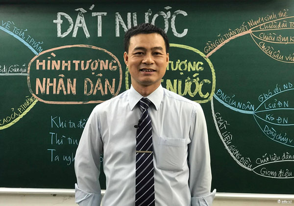 Bí quyết chinh phục môn Ngữ Văn THPT Quốc gia  trong 7 tuần - TS Phạm Hữu Cường