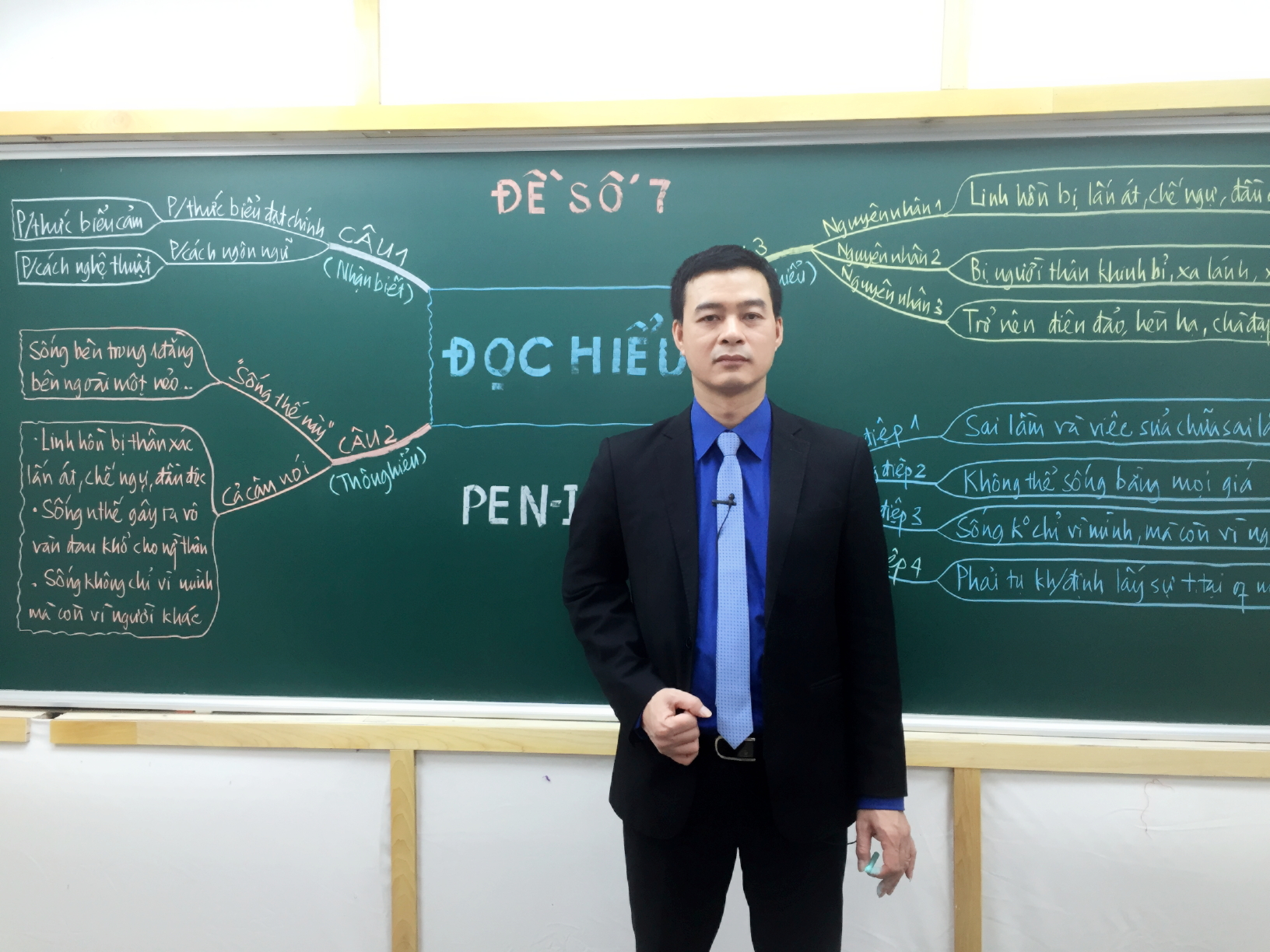 Tiến sĩ Phạm Hữu Cường gợi ý giải đề thi thử môn Văn kỳ thi THPT Quốc gia 2018